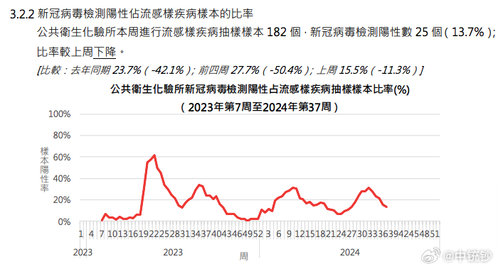 2024澳门新开奖结果揭晓：今晚揭晓，深度解析与预测_炼髓境STM932.32