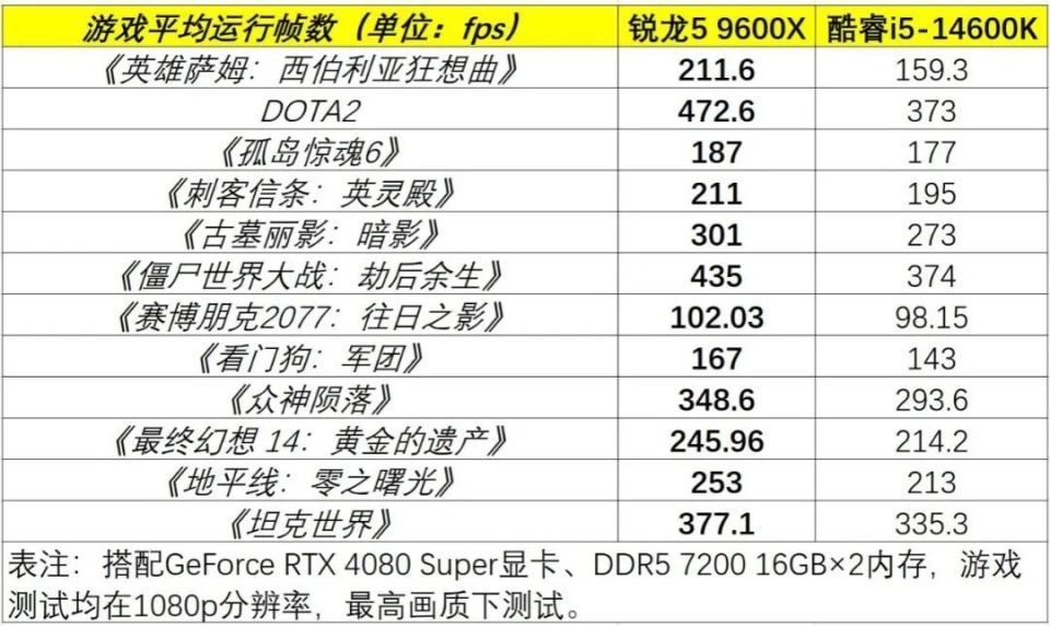 新澳2024今晚开奖资料,学习综合计划FUM306.388普神