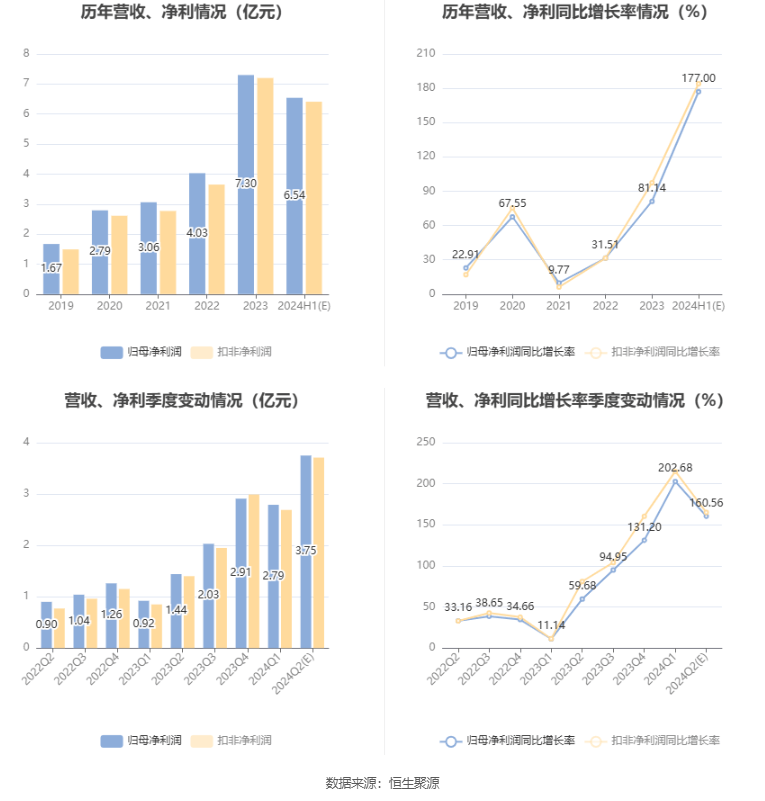 “2024澳门特码揭晓，地质奥秘与NRO187.82星辰神祇”