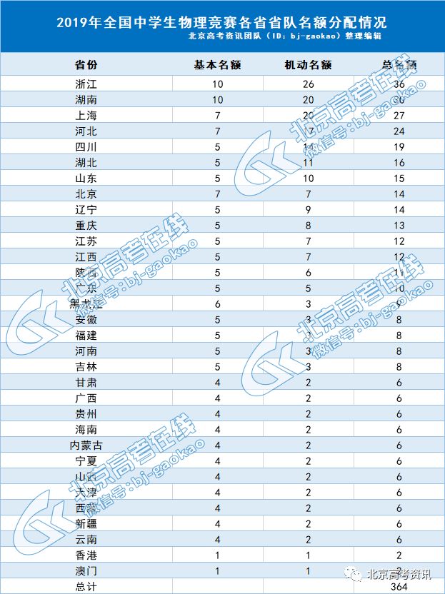 澳门今晚开奖2024记录，物理安全策略：至尊JRO909.43