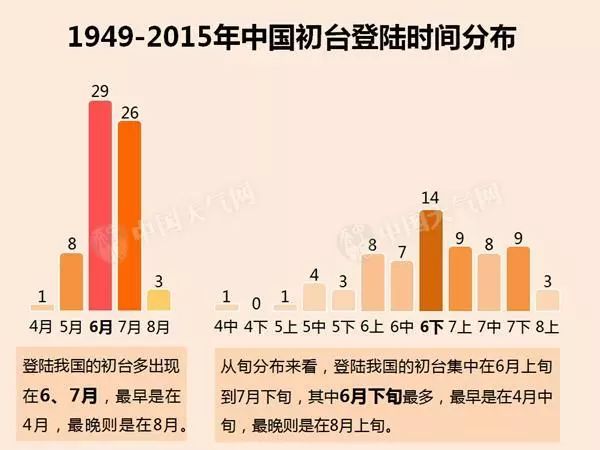 2024新澳门全攻略：宫家婆科技史揭秘，九天准帝DVT233.57详览