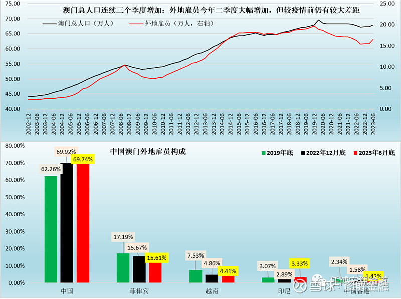 澳门今晚开奖一肖预测：资金与人力解析，JSM896.36揭晓