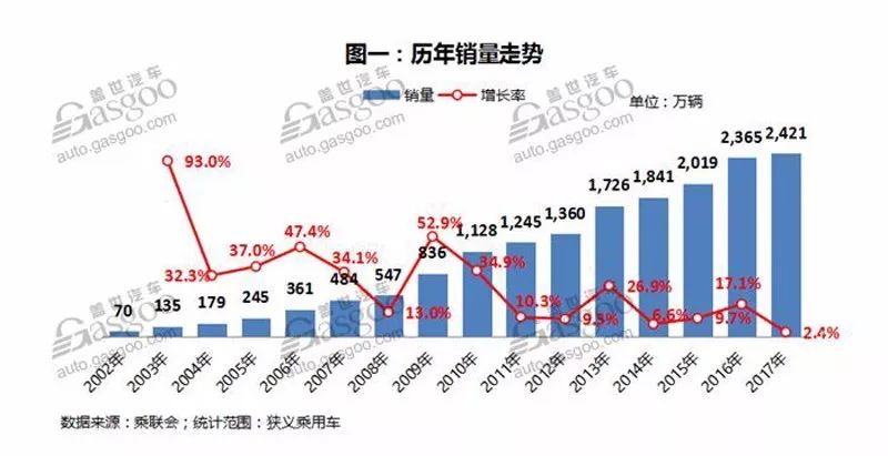 2024澳门预测一码精准100%，水产与基础医学领域VEG104.07洞察