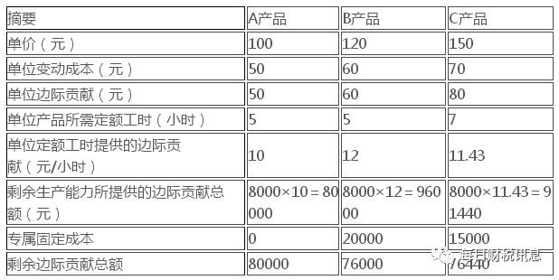 2024今晚澳门开奖结果,历史决策资料大全最新_五行变PUK205.623