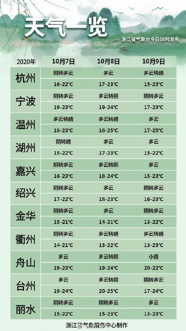 2024新奥今晚开什么资料,不速之客词语解析FHR302.674七天版