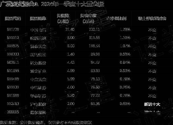 2024澳门每日精选资料，资产评估：EKM594.65，九天灵验神仙预测