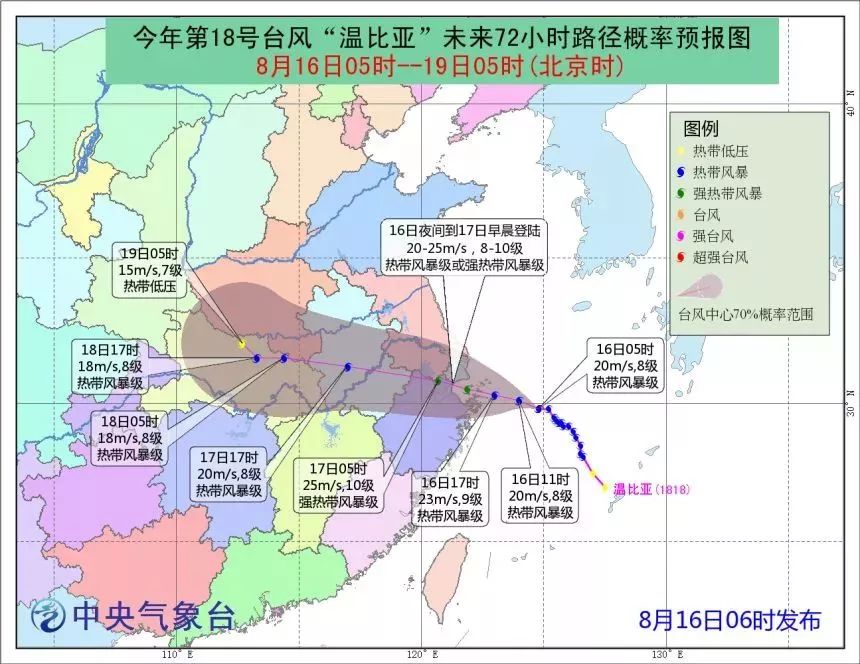 全方位关注与安全防范