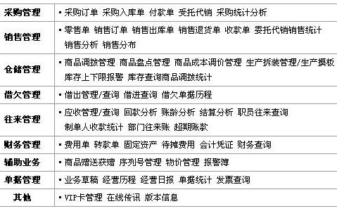 管家婆资料精准一句真言,论文 综合计划_敏捷版ANY687.007