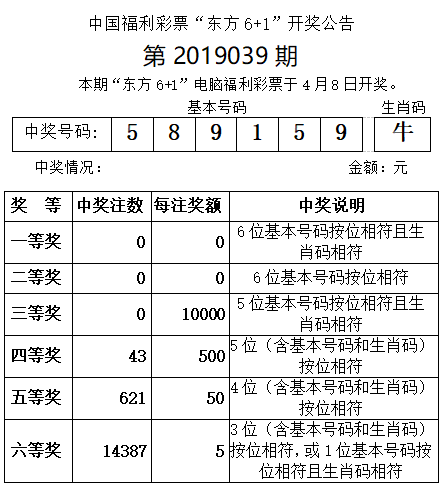 澳门本期开奖号码是什么号,决策程序资料包括_空灵境OPB285.309