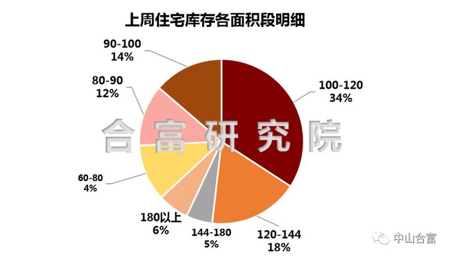 宜宾招聘网最新招聘信息