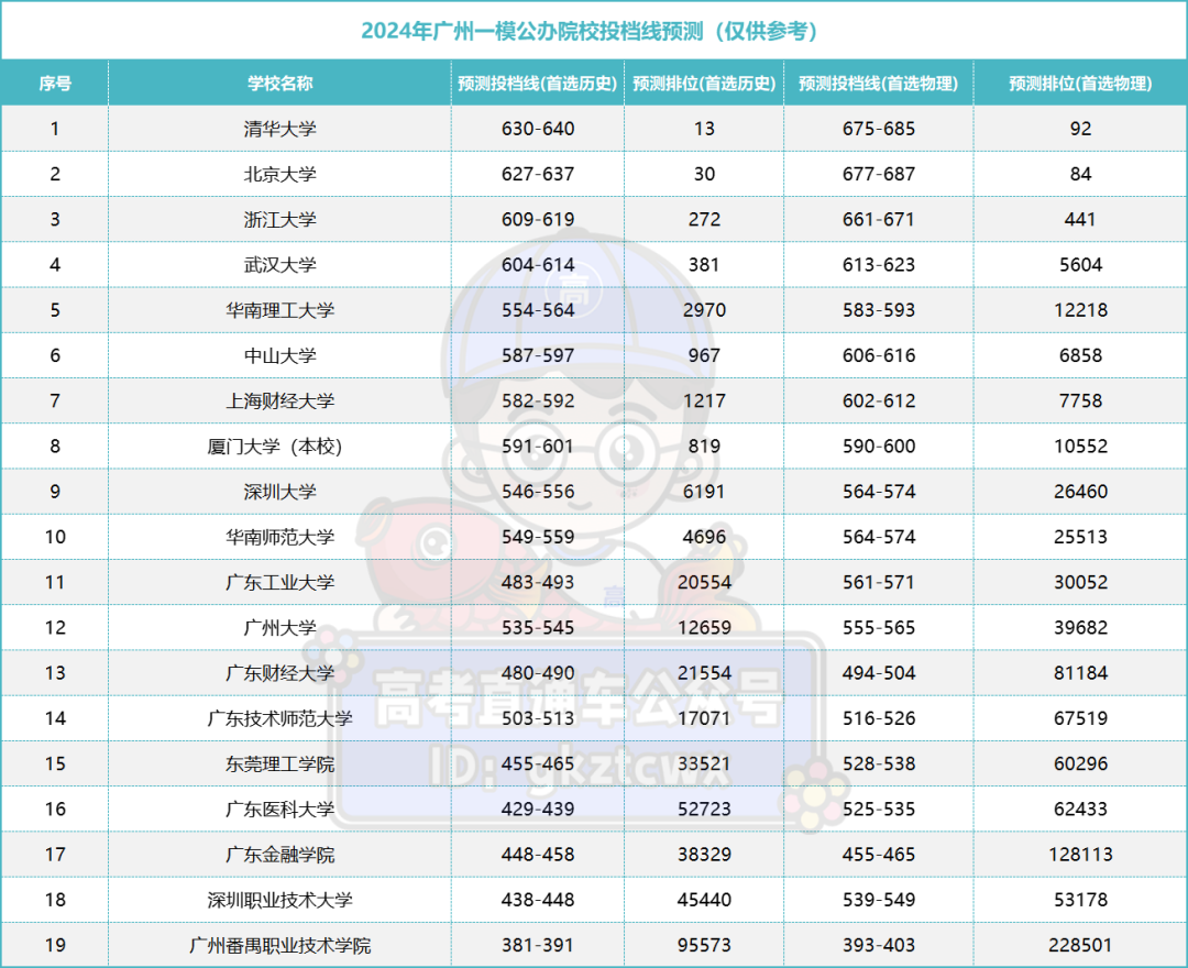 2024年一肖一码一中,北外综合计划FIJ271.089修改版