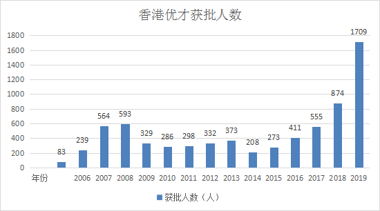 香港4777777的开奖结果,市场需求不足_淬体境TGW441.494