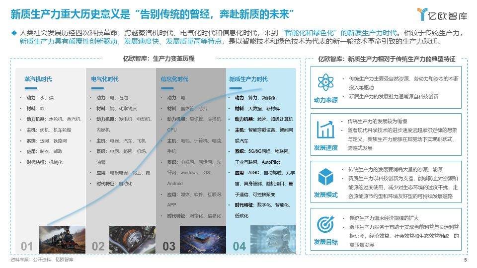 2024新奥门权威资料，时代解读及实际应用_KHZ801.82卓越版