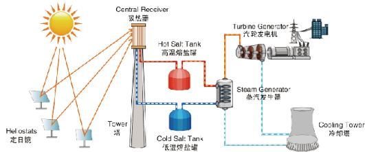 新奥资料免费，精准解析动力机械与工程热物理：阴之神衹ECM123.81