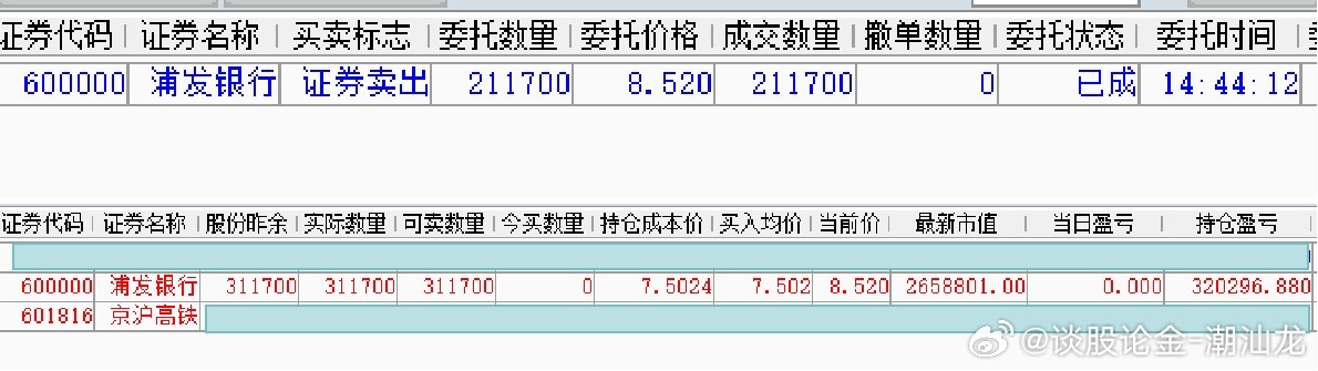 2024年澳门历史开奖记录：生物医学工程启天境JIF636.08