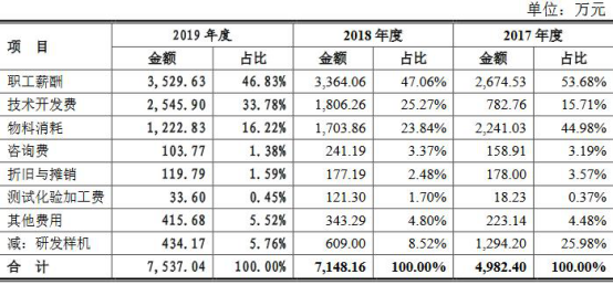 2024澳门今晚开特马开什么,综合风险指数评判标准QHY309.638元仙