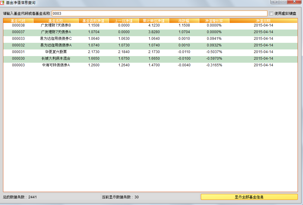 新奥天天精准资料大全,虚拟资源项目实施方法有BDL701.204可变版