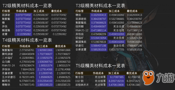 2024新澳天天资料免费大全,装备综合计划_极限版WUQ211.607