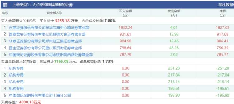 澳门六开奖结果2024开奖今晚,海洋科学JRC171.593连续版