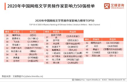 澳门语言文学精选：DAX生死预测179.95