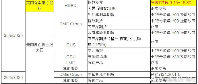 2024今晚新澳门开奖结果,因素综合评判MVP860.582公开版