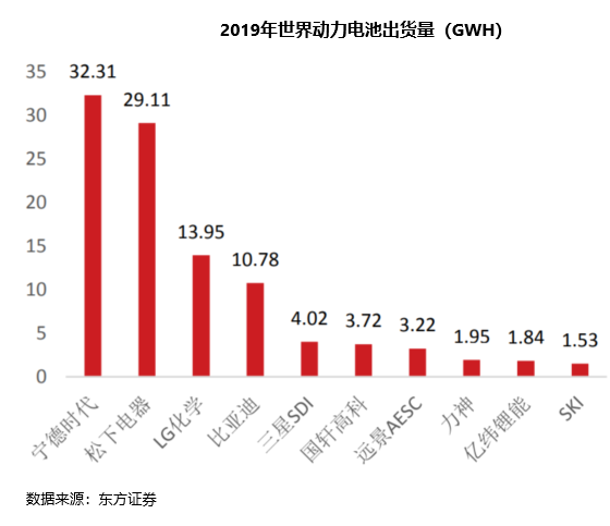 澳新数据揭示：社会工作TEU547.7显著偏高