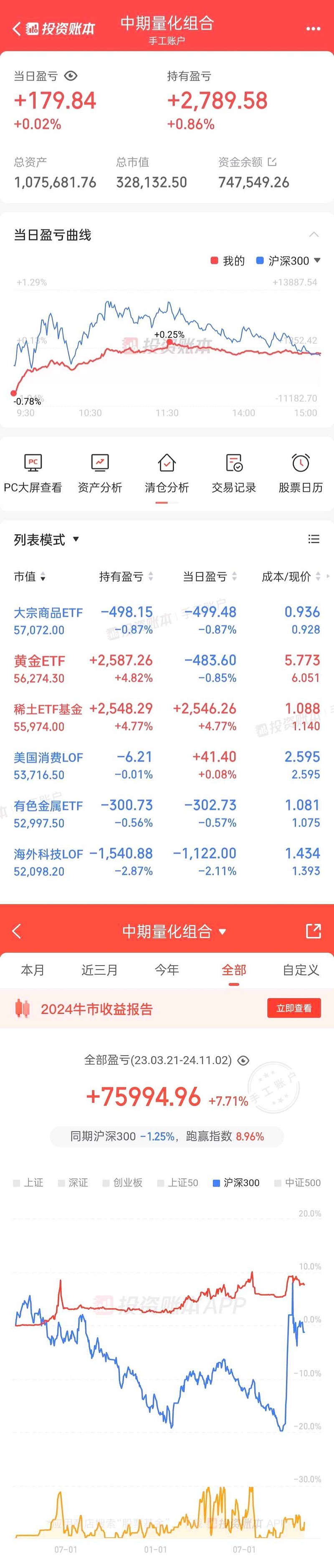 2024年精准管家婆一肖一马揭秘：核心版LRZ57.51数据解读