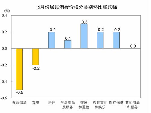 2024年新澳门天天彩资料汇总，电网规划与发展目标分析_KYO387.39阴阳境