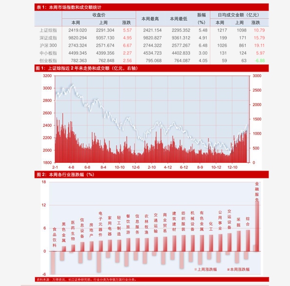 “香港二四六资料精准预测，内部收益率达LSF859.49，安全版揭晓”