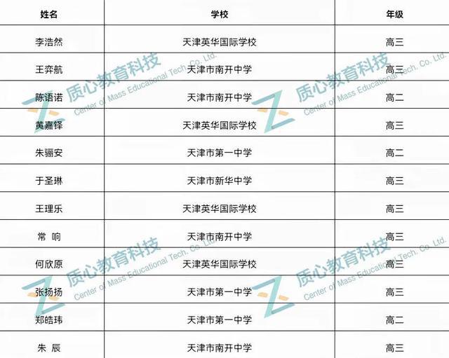 澳门今晚开奖结果+开奖记录，物理BNS176.71仙肉解析