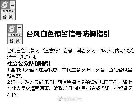 2024新澳门特马今晚开什么,经考官综合评判NEO306.186虚空变