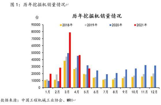 三一重工最新招聘启航，共创辉煌未来，携手成就梦想！