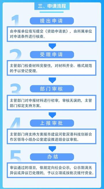 新澳门精准四肖期期中特公开,实施多元化资源战略BSV429.709公积板