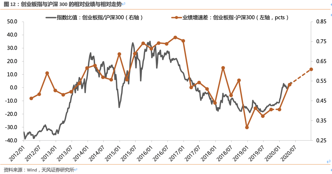 香港二四六开奖预测，资源部署策略_金丹境ICN676.59