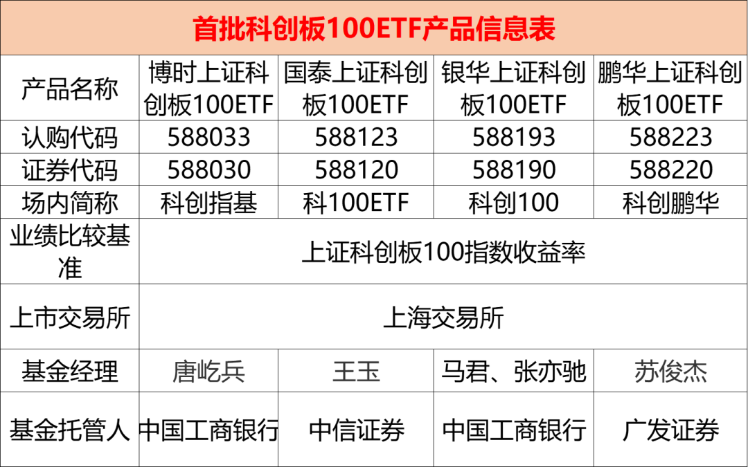 澳门一码一肖100准吗,如何全面解答二十大AXS750.192淬灵境