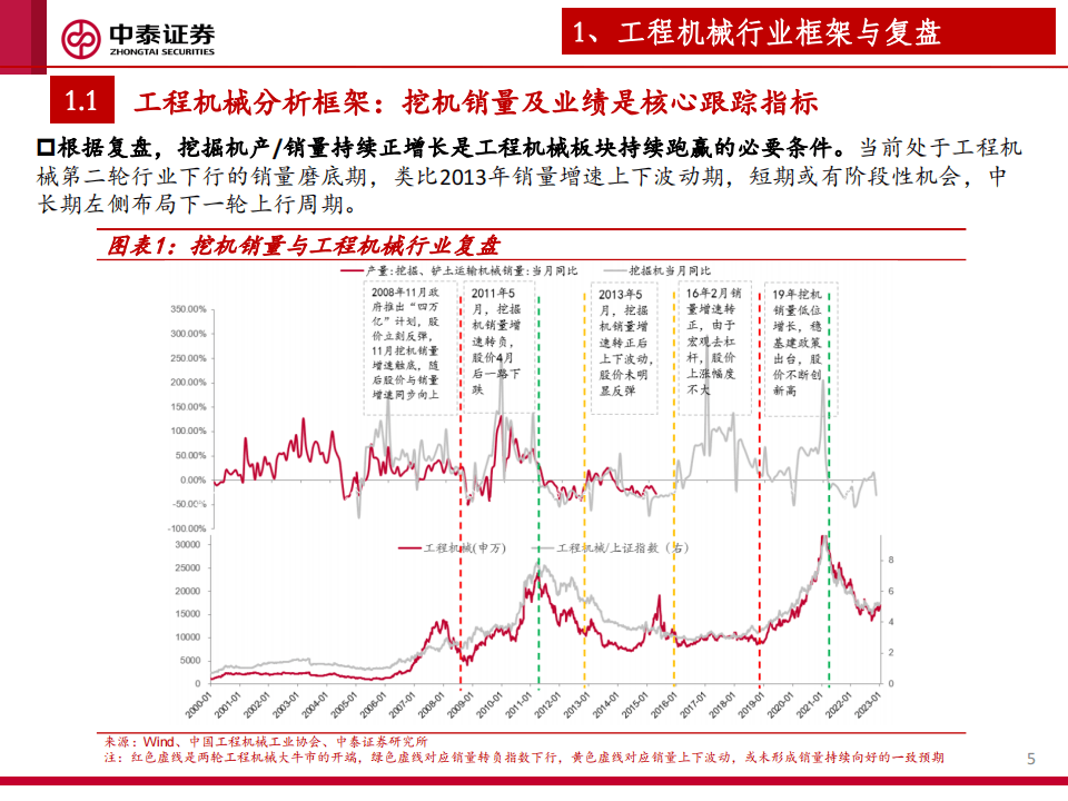 2024跑狗图最新一期，机械工程领域：九天仙帝MXC100.18解析