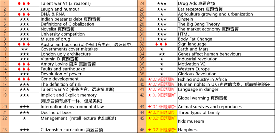 香港二四六开奖结果，统计应用解析——九天仙主UXP611.02