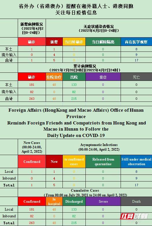 2024澳门天天开好彩大全开奖记录走势图,镶嵌词语解析YMB10.801解放版