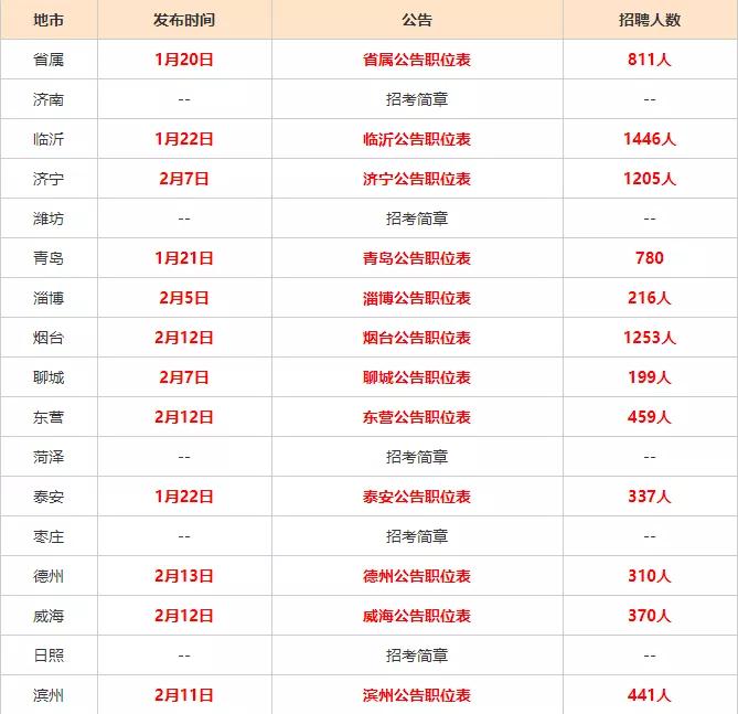 2024年11月14日 第28页