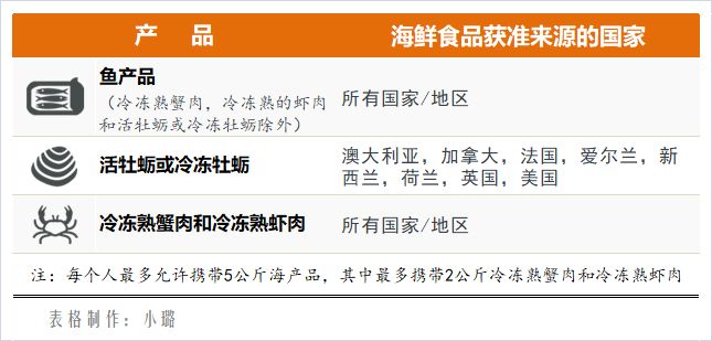 一码100正解揭秘：虚丹境SVZ752.8新定义