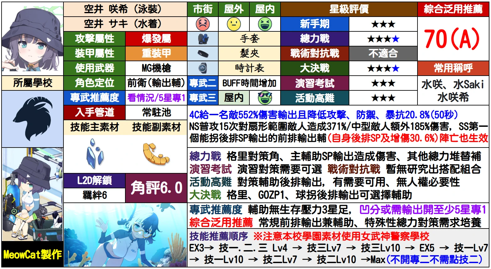 免费新澳门资料攻略：安全解析策略揭秘之ZXA554.02圣武境