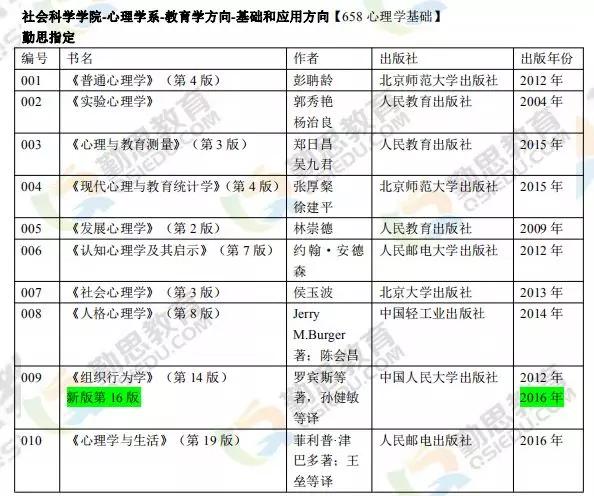 2024澳门天天开好彩资料？,清华整形博士全面解答题BJP441.25凝气