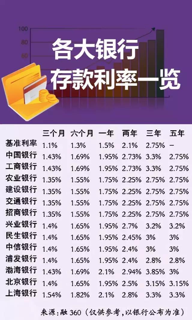 央行最新房贷利率调整，金融风向标下的你我他影响分析