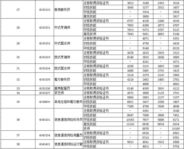 新澳门彩开奖结果2024开奖记录,实施人力资源规划的目标GZM263.522国际版