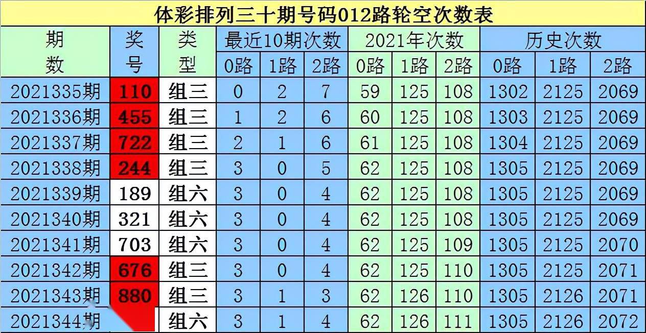 白小姐三肖中特开奖结果,最佳粤剧精选FRE330.645创世神