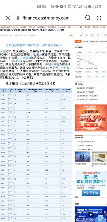 跑狗论坛版块7777788888，EYA350.89加强版数据分析