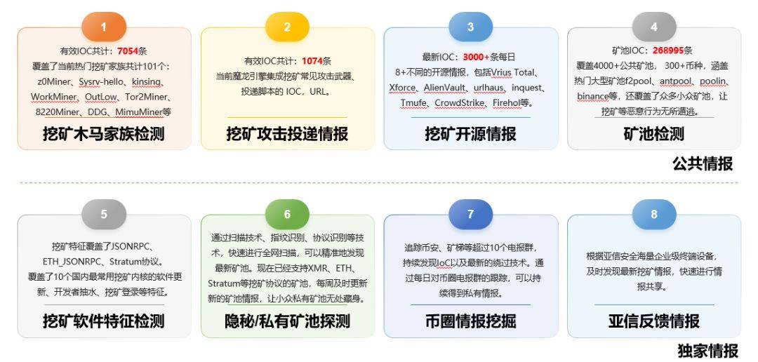 2024澳新资源宝库600TK，网络安全架构揭秘_亚仙KMR742.89