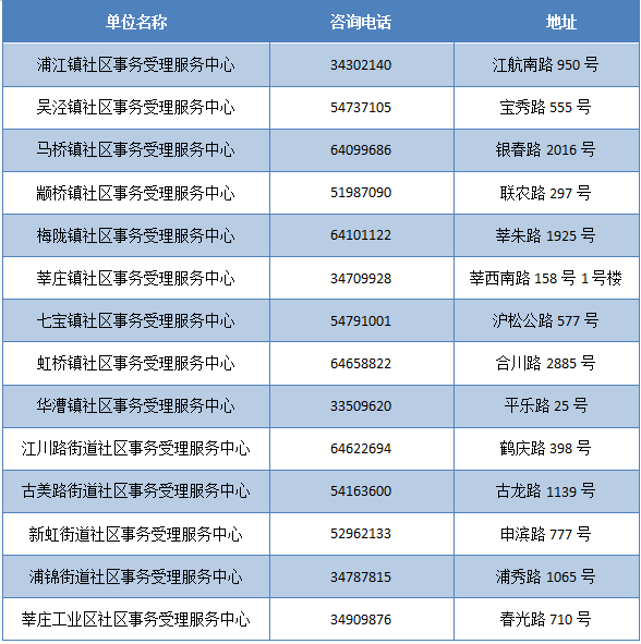 新奥门每日开奖资料汇总及案例分析——RHK943.66科技解析