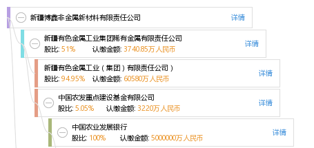 新奥提供免费非金属材料YHQ172.54仙君精准资料