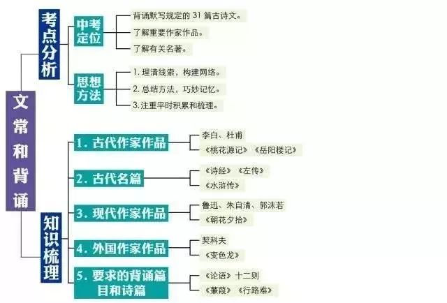 VHQ552.56尊享版：新奥门秘籍详尽解读，独家赏析解析